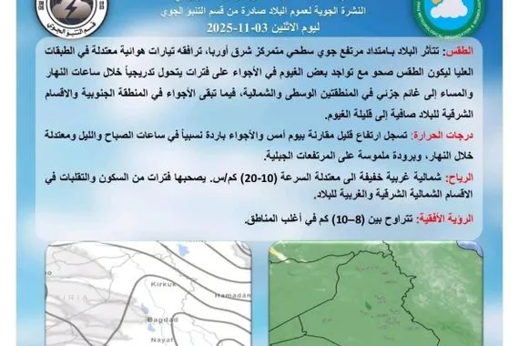 العراق يتأثر بمرتفع جوي سطحي طقس مستقر وغيوم متفرقة وكالة بغداد اليوم الاخبارية