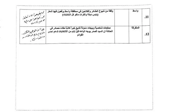 الصدر يعلق على أزمة شح المياه في العراق كل شيء أهدر مع شديد الأسف عاجل وكالة بغداد اليوم الاخبارية