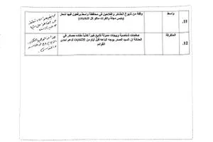الصدر يعلق على أزمة شح المياه في العراق كل شيء أهدر مع شديد الأسف عاجل وكالة بغداد اليوم الاخبارية