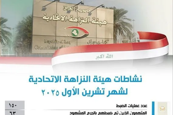 النزاهة 24 أمر قبض واستقدام لذوي الدرجات الخاصة خلال تشرين الأول الماضي وكالة بغداد اليوم الاخبارية