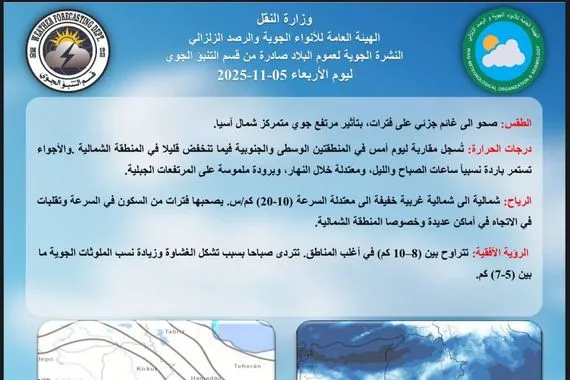 طقس العراق أجواء صحوة وانخفاض بدرجات الحرارة وكالة بغداد اليوم الاخبارية