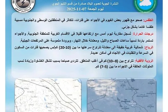 الأنواء الجوية أجواء غائمة جزئيا وانخفاض طفيف في درجات الحرارة وكالة بغداد اليوم الاخبارية