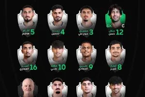 تشكيلة منتخبنا الوطني لمباراته أمام نظيره الإماراتي في الملحق الآسيوي وكالة الانباء العراقية واع