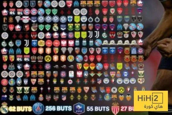 كيليان مبابي يصل إلى هدف رقم 400 في مسيرته