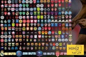 كيليان مبابي يصل إلى هدف رقم 400 في مسيرته