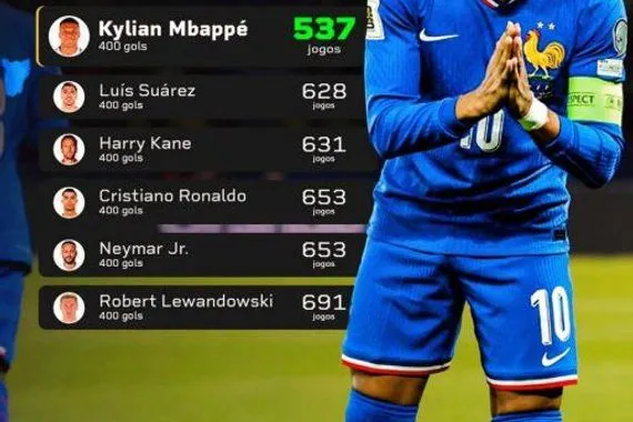 مبابي ثاني من يفعلها بعد ميسي