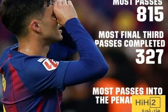 إحصائيات بيدري في الدوري الإسباني