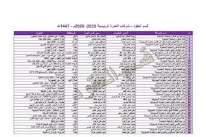 هيئة الحج والعمرة تعلن أسماء شركات العمرة المجازة من قبلها للموسم الجاري