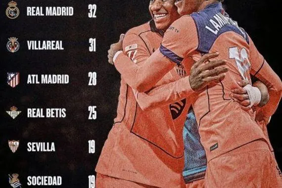 برشلونة ملك التهديف في الليغا