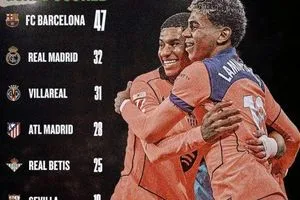 برشلونة ملك التهديف في الليغا