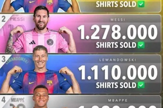 لامين يامال يتفوق على ميسي ورونالدو والسبب