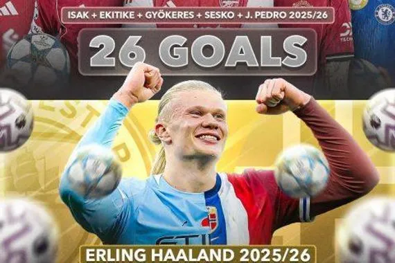 هالاند وحده يتفوق على نجوم الميركاتو الصيفي للدوري الانجليزي