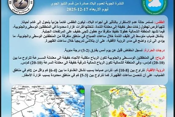 طقس العراق أمطار مستمرة وضباب كثيف يغطي عدة مناطق