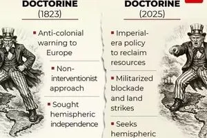 أمريكا تعيد سيناريو غزو العراق مع فنزويلا