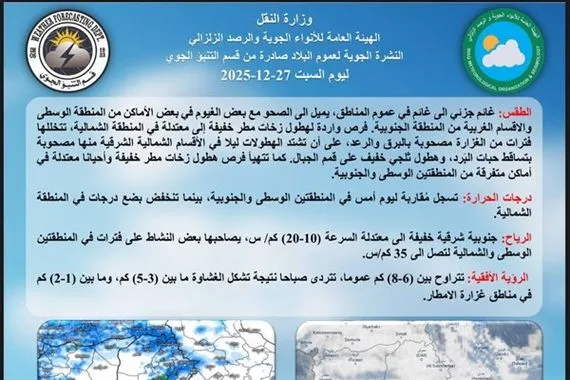 طقس العراق أمطار رعدية وانخفاض في درجات الحرارة