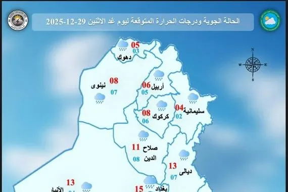 طقس العراق امطار وانخفاض بدرجات الحرارة خلال الايام المقبلة