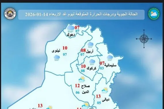طقس العراق غيوم وأمطار متوقعة خلال الساعات القادمة