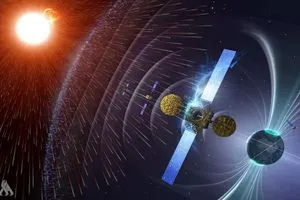 نهج جديد يمكن العلماء من التنبؤ بدقة بعواقب التوهجات الشمسية وكالة الانباء العراقية واع