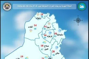 طقس العراق أمطار رعدية وتباين في درجات الحرارة